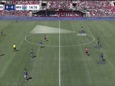 Introduction to Football Analysis –&nbsp;Ebook