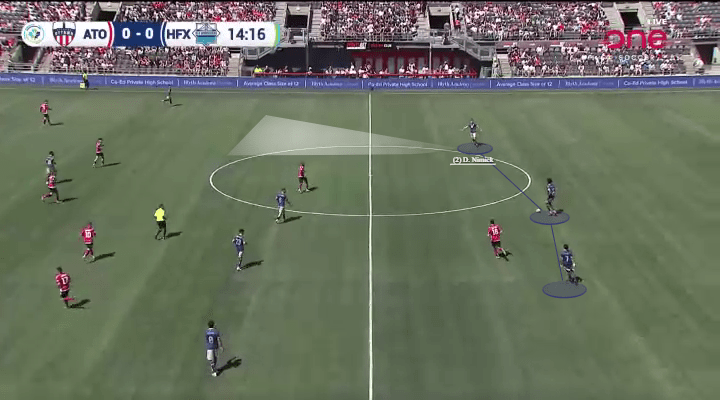 Introduction to Football Analysis –&nbsp;Ebook