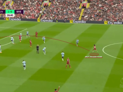 Game of Numbers #18 – Trent Alexander-Arnold in central&nbsp;areas