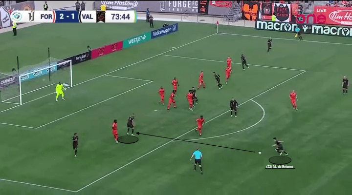 Canadian Premier League Scouting Database – Matteo de&nbsp;Brienne