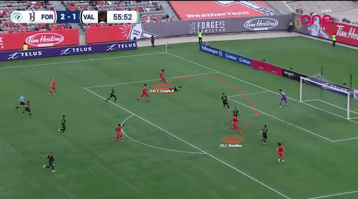 Comparing the Canadian Premier League’s elite&nbsp;centre-forwards