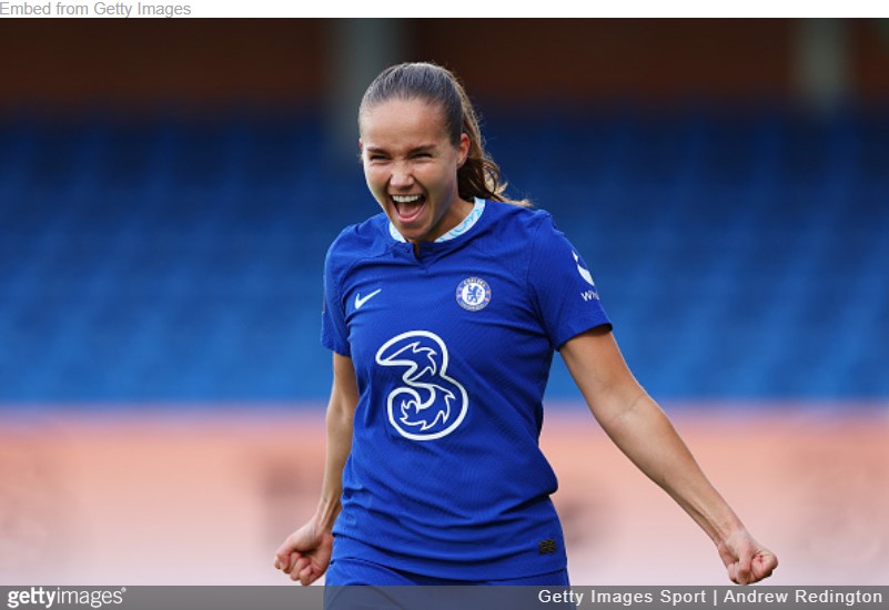 Guro Reiten – Player&nbsp;Analysis