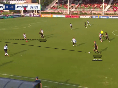 Canadian Premier League Scouting Database – Eryk&nbsp;Kobza