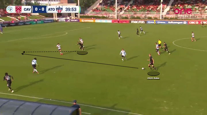 Canadian Premier League Scouting Database – Eryk&nbsp;Kobza