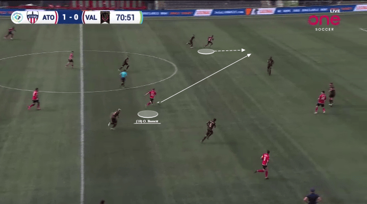 Canadian Premier League Scouting Database – Ollie&nbsp;Bassett