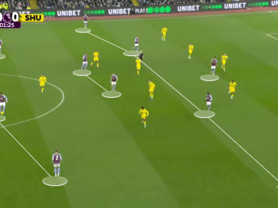 Chaos vs. Control: A Collision of&nbsp;Principles