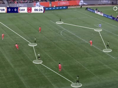 Forge 1-0 Cavalry – Match&nbsp;Analysis