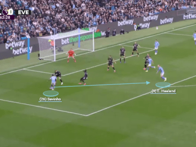 Game of Numbers #39 – Erling Haaland’s backstep before&nbsp;goals