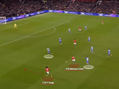 Why won’t Matheus Cunha pass to Patrick&nbsp;Dorgu?
