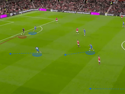 How to coach pressing & the five most common pressing&nbsp;triggers
