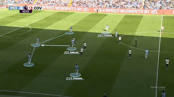 How I analyze football&nbsp;matches