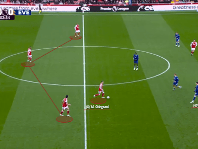 How rest-defense continues to evolve in the modern&nbsp;game